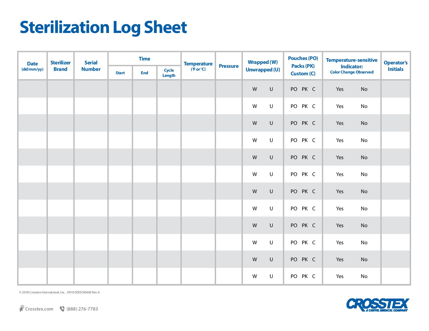 Autoclave Sterilization Chart